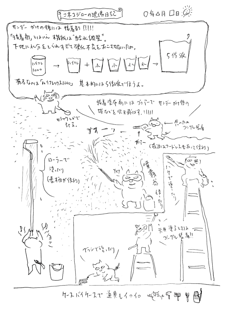 コネコジローの現場日記「サンダーがけ」