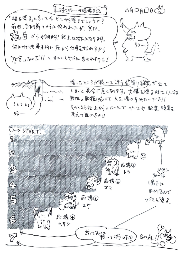 コネコジローの現場日記「サンダーがけ」