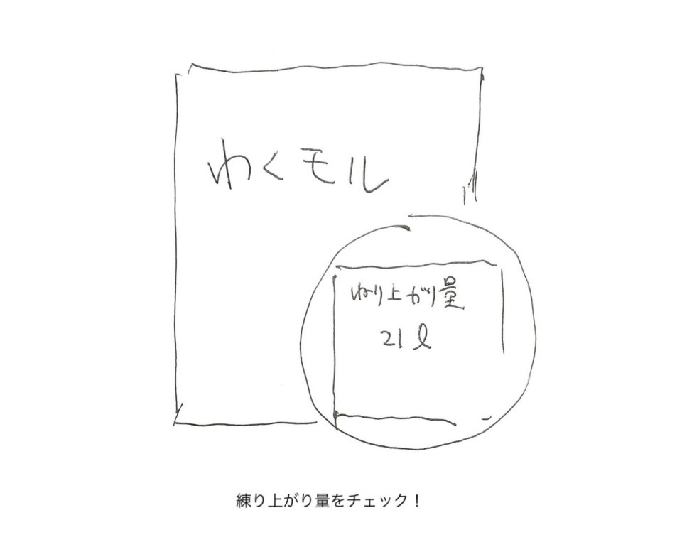 コネコジローの現場日記2025年8月2日③