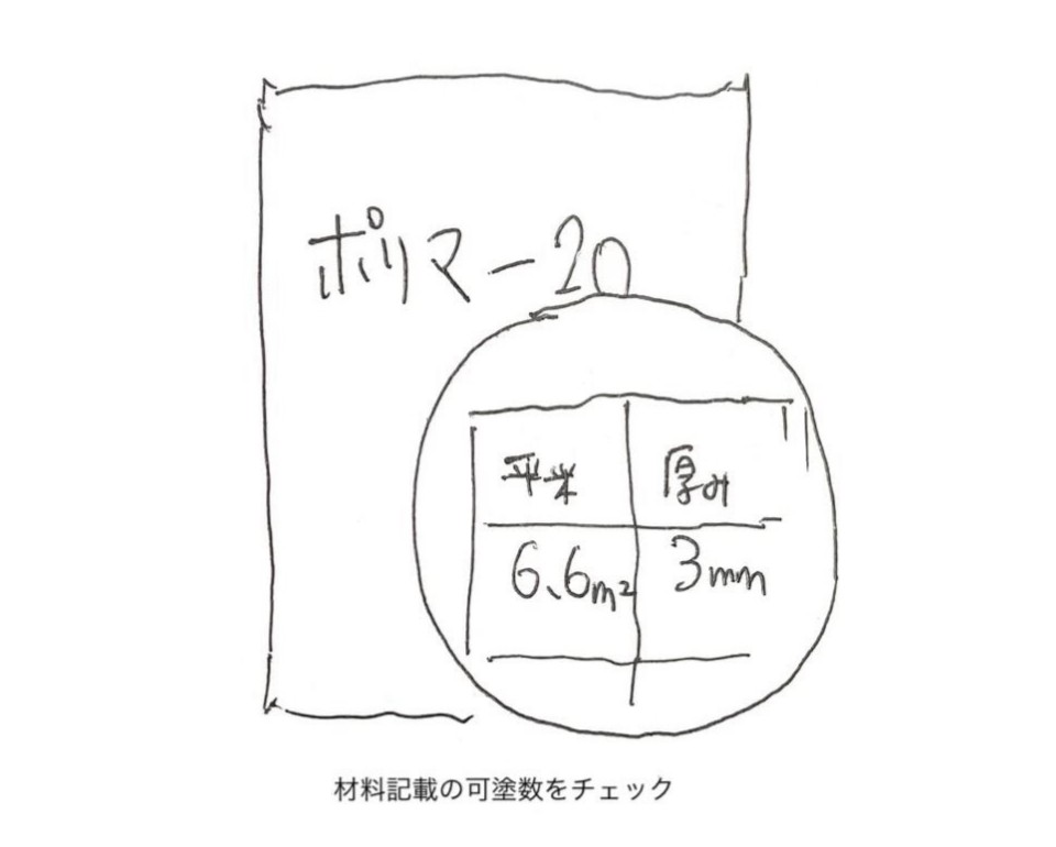 コネコジローの現場日記2025年8月1日③